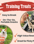 Turkey Chips for Dogs | All-Natural Single-Ingredient Healthy Dog Treats