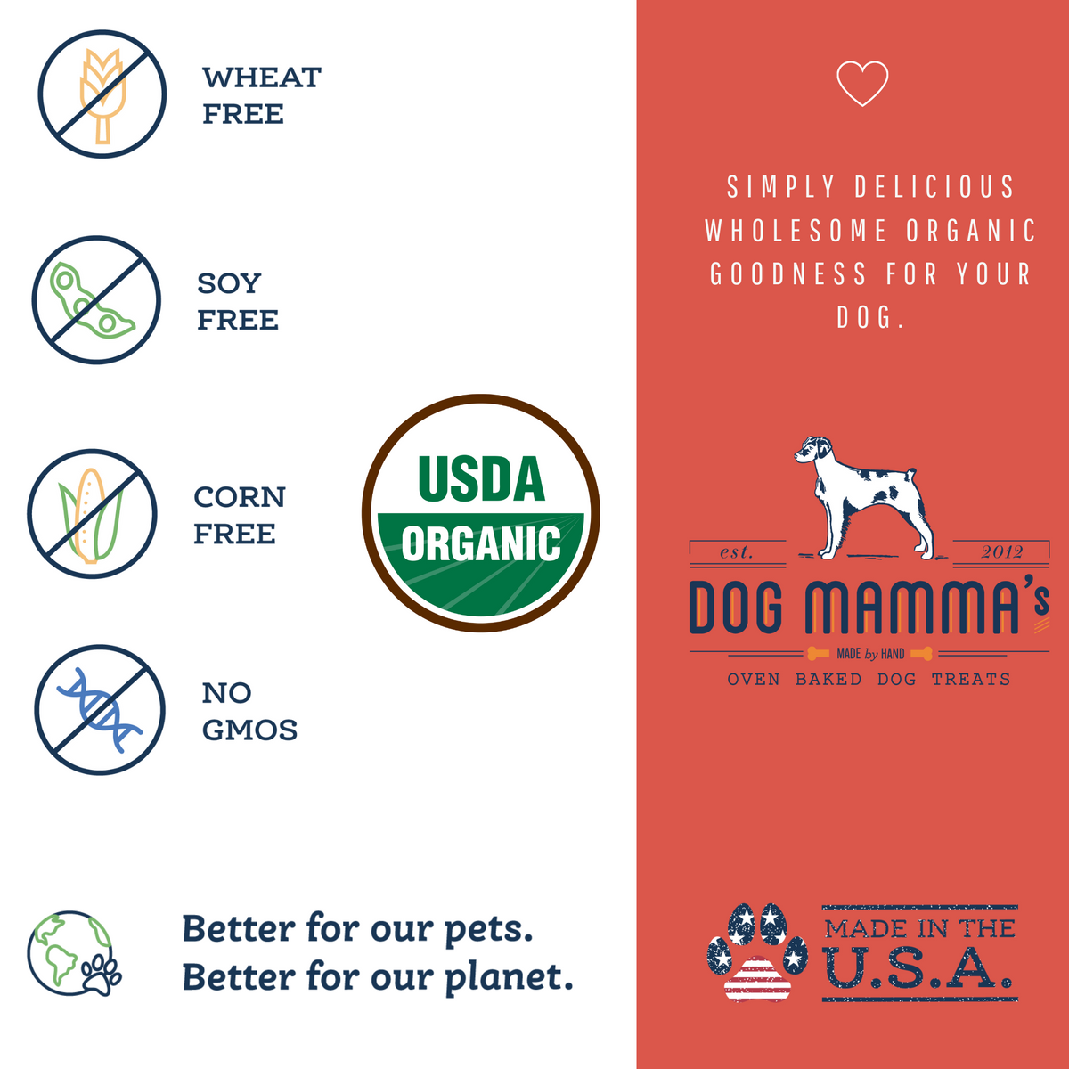 Dog Mamma's Organic Apple Cranberry Recipe - USDA Organic Certified Dog Treats
