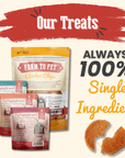 Puppy Packs 'n Snacks Dog Treat Starter Pack | Single-Ingredient Training Treats