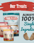 Puppy Packs 'n Snacks Dog Treat Starter Pack | Single-Ingredient Training Treats