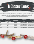 Deer Antler Dog Chews | Organic Chews for Dogs