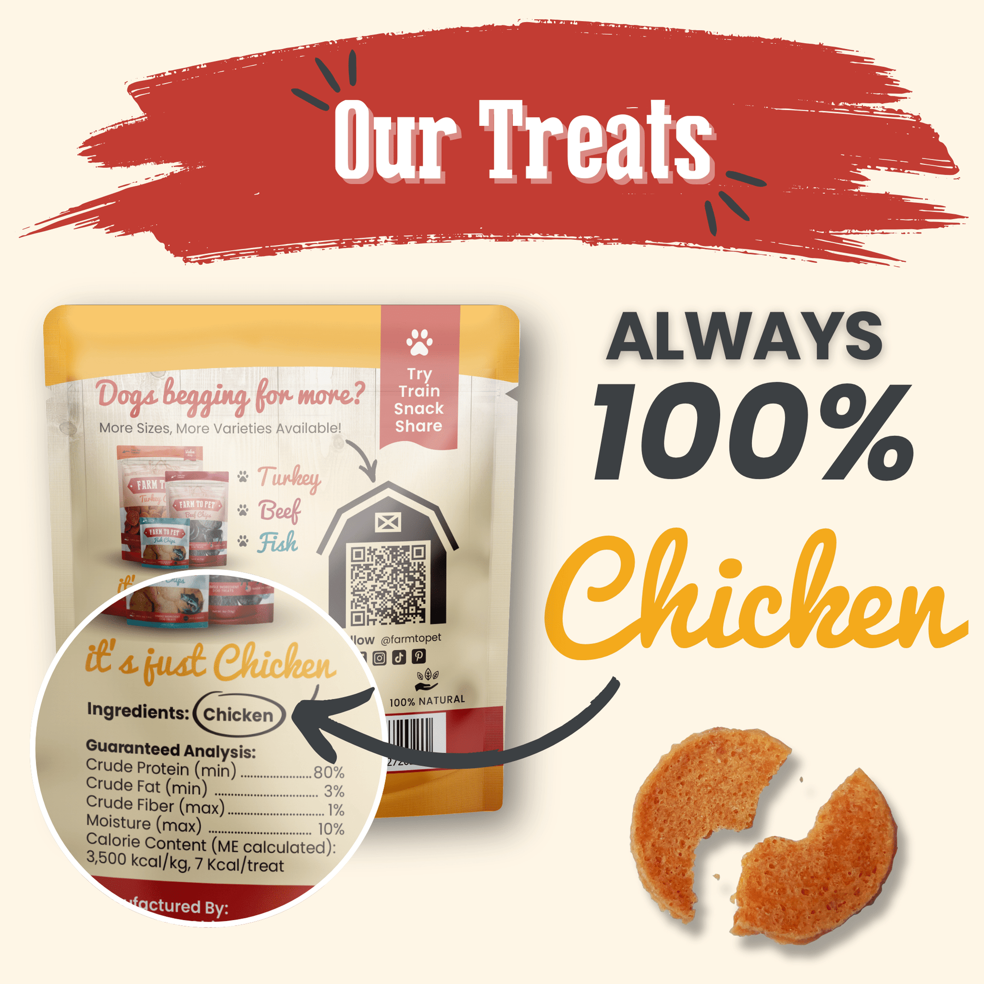 Chicken Chips Snack Pack Bundles | Dog Party Favors &amp; Training Treats