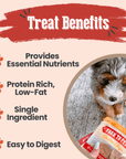 Puppy Packs 'n Snacks Dog Treat Starter Pack | Single-Ingredient Training Treats