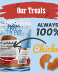Chicago Chicken Chips for Dogs | Dog Treats To Celebrate Our Hometown
