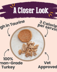 Turkey Crumbles for Cats | Grain-Free Cat Treats